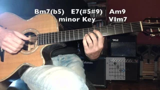 Jazz Guitar chords shapes - Diatonic Chords Tension II V I