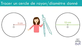 Tracer un cercle à partir d'un rayon ou d'un diamètre donné