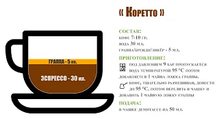 Кофе с алкоголем: рецепт кофе Коретто