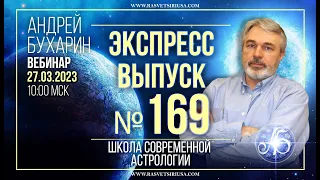 Нептун в Овне 2025 год - прогноз затопления прибрежный городов мира | Экспресс выпуск № 169