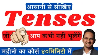 Learn ALL 12 TENSES in English Grammar with examples | Present,Past,Future Tense in Hindi