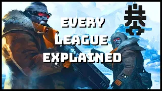 Every League Explained!!