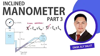 MANOMETERS | PART 3 | INCLINED MANOMETER | ENGINEERING FLUID MECHANICS AND HYDRAULICS | TAGALOG