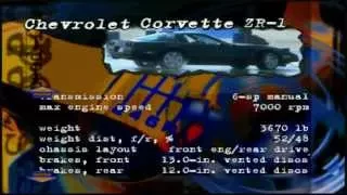 The Need for Speed (3DO) 1994. Cars info. Chevrolet CORVETTE ZR-1