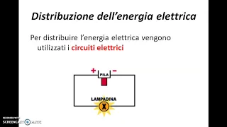 Elettricità parte 1