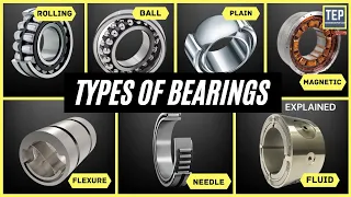 What is Bearing? Types of Bearings and How they Work?