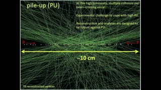 LHC Update - Jim Olsen