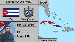 Cuba History (1898-2023). Every Year.
