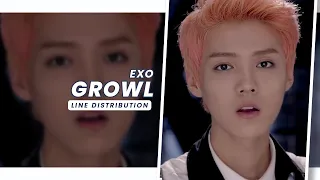 EXO • Growl (咆哮) | Line Distribution