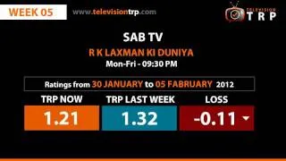 week 05 - 30 jan to 05 feb 2012 TRP Ratings of sab tv all show .wmv