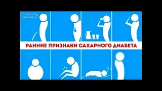 Выявление САХАРНОГО ДИАБЕТА 2-го типа на ранних стадиях. СИМПТОМЫ / Фролов Ю.А.