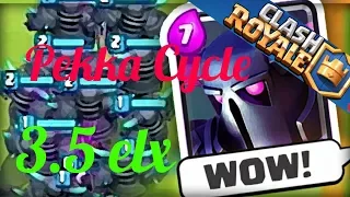 3.5 ULTIMATE PEKKA CYCLE DECK!! Super Fast Pekka Cycle!- Arena 9- Clash Royale