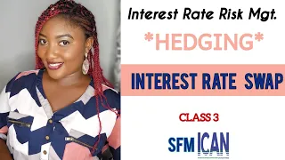 HEDGING: Interest Rate Risk Management. Interest Rate Swap Method/ Question & Answer