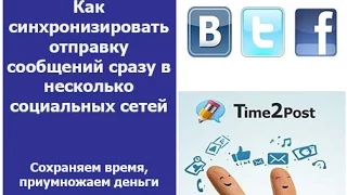 Facebook,VKontakte,Twitter,Time2post. Секреты оптимизации социальных сетей