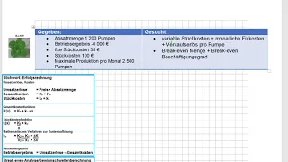 IM BWH 2 Mai 2019 A5  Variable, Fixkosten & Break even Menge