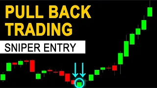 Pullback Trading: Insanely Simple&Profitable trading strategy for sniper entries