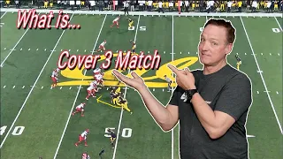 Cover 3 match Quarterback Training To Improve Your Reads