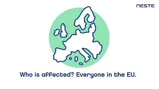 EU's Fit For 55 explained