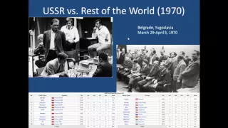 USSR vs Rest of World II (1984)