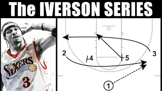 Basketball Play Breakdown ... IVERSON SERIES with Quiz questions