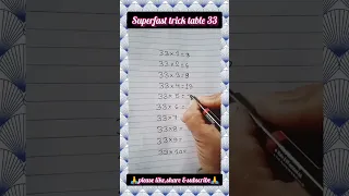 😍super fast and  easy  table trick of 33.😍#shorts#trending #viral tables#shortsfeed #@miss. jugaad.