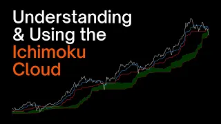Understanding & Using the Ichimoku Cloud on Cryptocurrencies