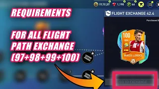 UNKNOWN EXCHANGE REQUIREMENTS REVEALED FOR FLIGHT PATH EXCHANGES