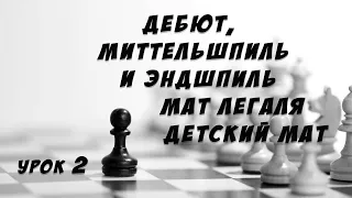 Урок 2 Дебют, миттельшпиль и эндшпиль; мат Легаля; детский мат; самая короткая партия