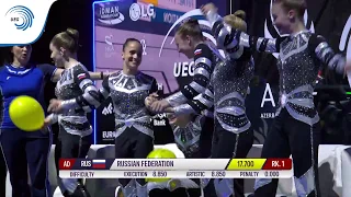 Russia - 2019 Aerobics Junior European Champions, Aero Dance