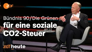 Klima: FDP vs. Bündnis 90/Die Grünen | Markus Lanz vom 20. Mai 2021