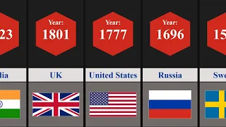 The Oldest Flags in the World (+140 countries comparison)