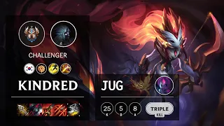 Kindred Jungle vs Evelynn - KR Challenger Patch 10.16