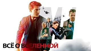 Всё,что вам нужно знать о Миссия Невыполнима:Последствия(Mission:Impossible-Fallout)