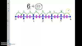 Dividing whole numbers by fractions using a number line