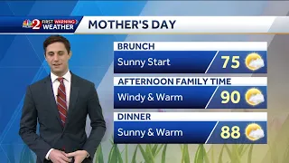 Beautiful Mother's Day forecast