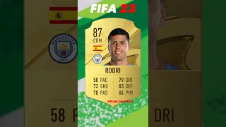 Rodri - FIFA Evolution (FIFA18 - FIFA23)