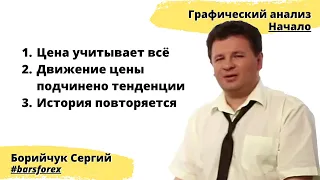 Графический анализ. Начало. Урок 3-1. Обучение от форекс (forex) до крипто (crypto)