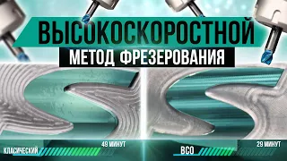 Высокоскоростной метод фрезерования (ВСО): фреза TaeguTec