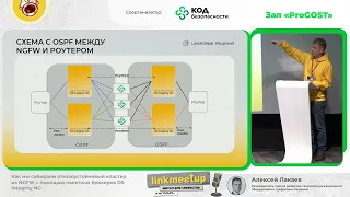 Как мы собираем отказоустойчивый кластер из NGFW с помощью пакетных брокеров DS Integrity NG