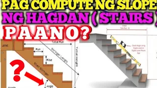 SLOPE NG HAGDAN ( STAIRS ) PAG COMPUTE SA MADALING PARAAN AT STEP BY STEP.
