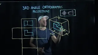 Technical Drawing: 3rd Angle Orthographic Projections Explained