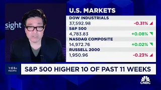 Auto insurance is over half of December CPI rise, has nothing to do with Fed: Fundstrat's Tom Lee