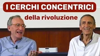 Iniziazione e politica - Marco Guzzi