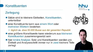 Syntax: Konstituenten und Phrasen | Grammatik