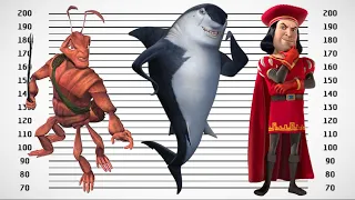 Sentencing DreamWorks Villains for their crimes (Part 1)