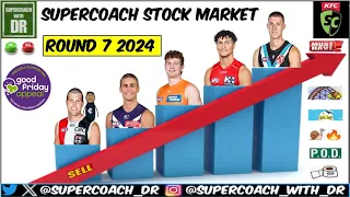 Supercoach Stock Market Round 7 2024 -SOME SWEET TRADING!