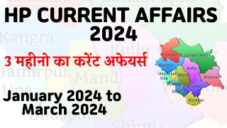 HP current affairs 2024