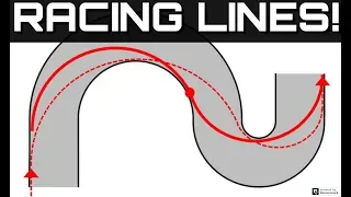 SIM RACING DRIVING SCHOOL! Episode 1- The Racing Line