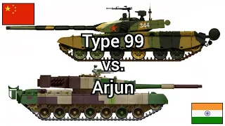 Type 99 (China) vs. Arjun (India) MBT Military comparison