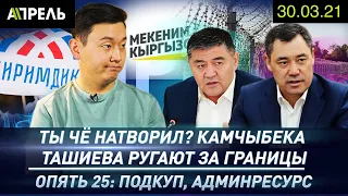 Сыймык ЖАПЫКЕЕВ СТАЛ ПРОКУРОРОМ Иссык-Кульской области  НеНовости 30.03.2021